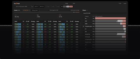 PLO Genius. A modern Pot Limit Omaha Solver..